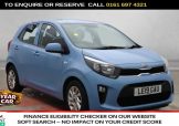 Used 2019 BLUE KIA PICANTO for sale in Manchester